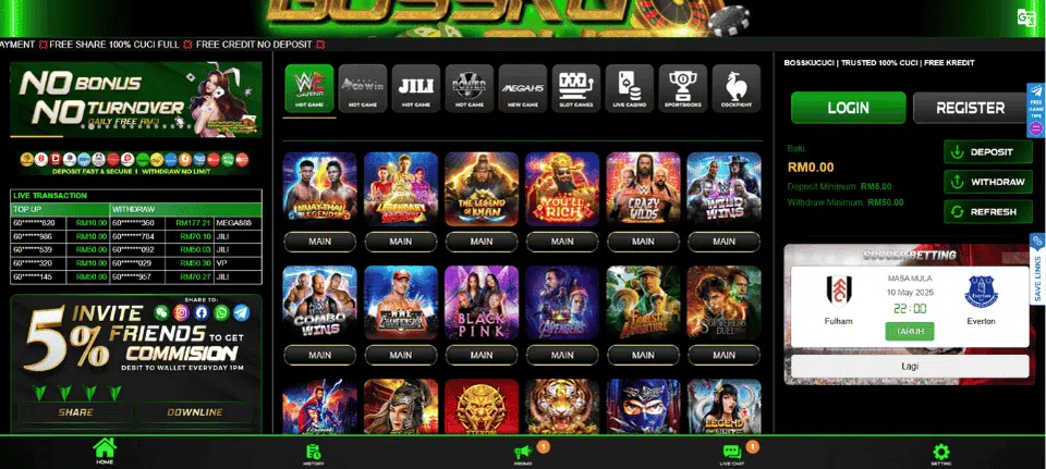 Bosskucuci homepage