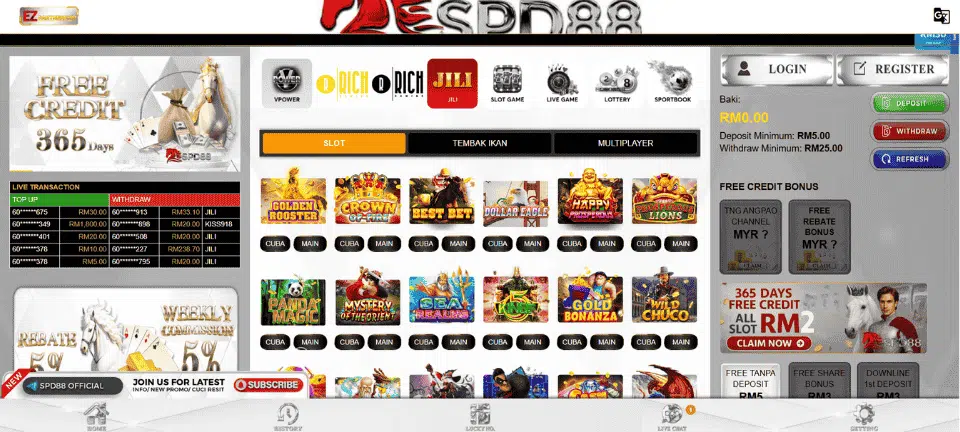 SPD88 homepage