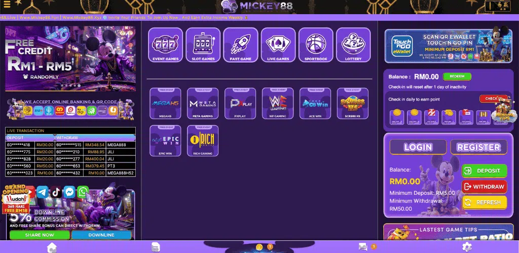 Mickey88 homepage